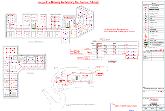 Layout Brandschutz